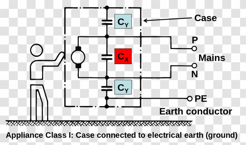 Ceramic Capacitor Wiring Diagram Circuit Electronic Component - Rectangle - Technology Transparent PNG