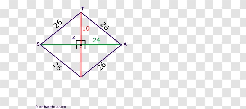 Triangle Point Diagram Transparent PNG