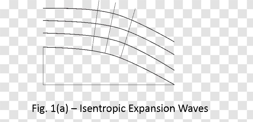 Isentropic Expansion Waves Supersonic Speed Process Angle - Flower - Frame Transparent PNG