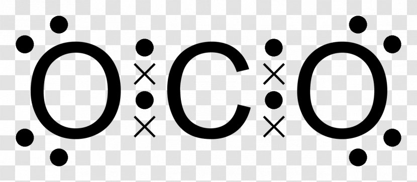 Octet Rule Lewis Structure Carbon Dioxide Chemistry Atom - Smile - Dot Symbol Transparent PNG