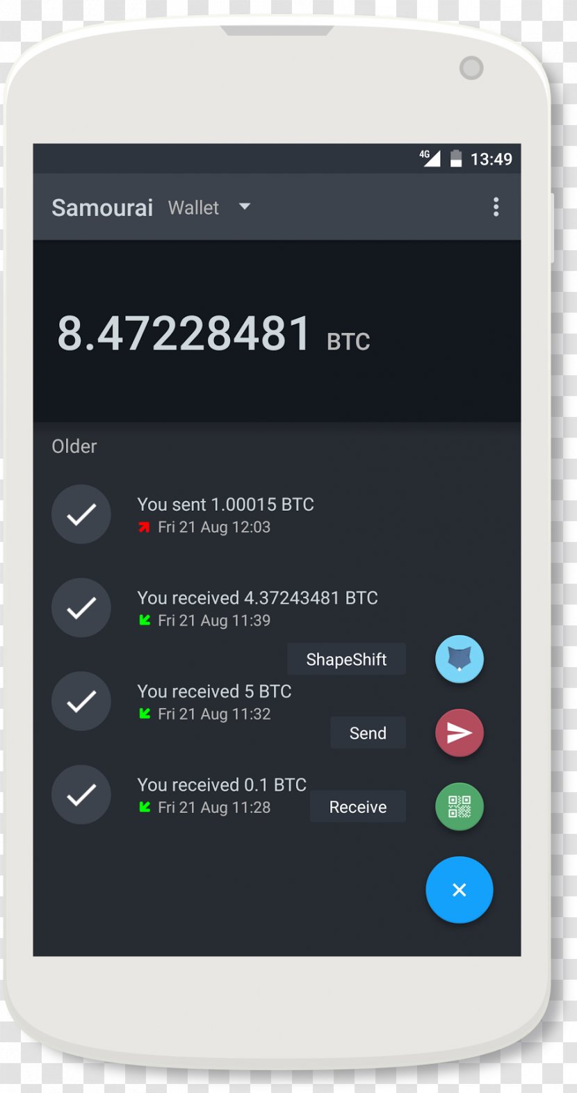 Cryptocurrency Wallet Bitcoin Online - Cellular Network Transparent PNG