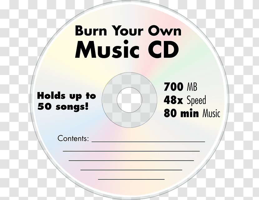 Compact Disc CD-ROM Clip Art - Watercolor - Disk Transparent PNG