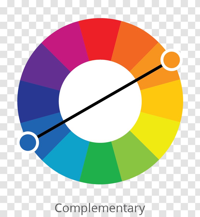 Color Wheel Additive Primary Scheme - Theory - Clutter Transparent PNG