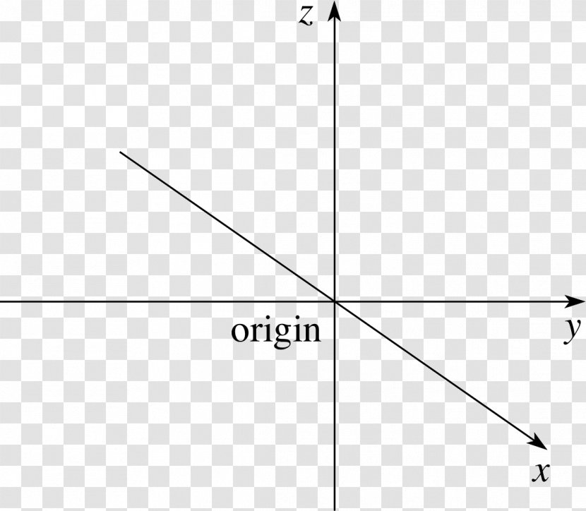 Triangle Line Circle Area - Point Transparent PNG