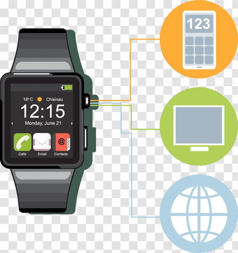 Mobile Phones Smartwatch - Phone - Smart Watch Transparent PNG
