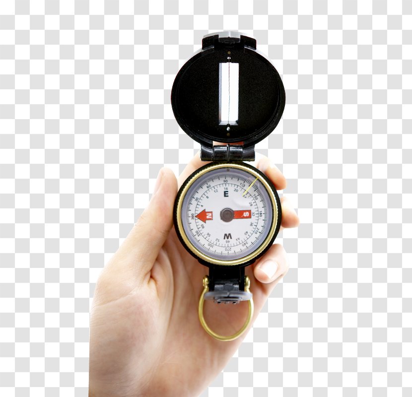 Hand Compass - Measuring Instrument - Take A Transparent PNG
