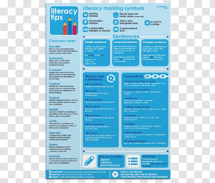 Literacy School Writing Education English As A Second Or Foreign Language Transparent PNG