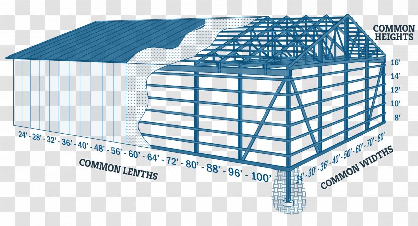 Pole Building Framing Post Barn - Area Transparent PNG