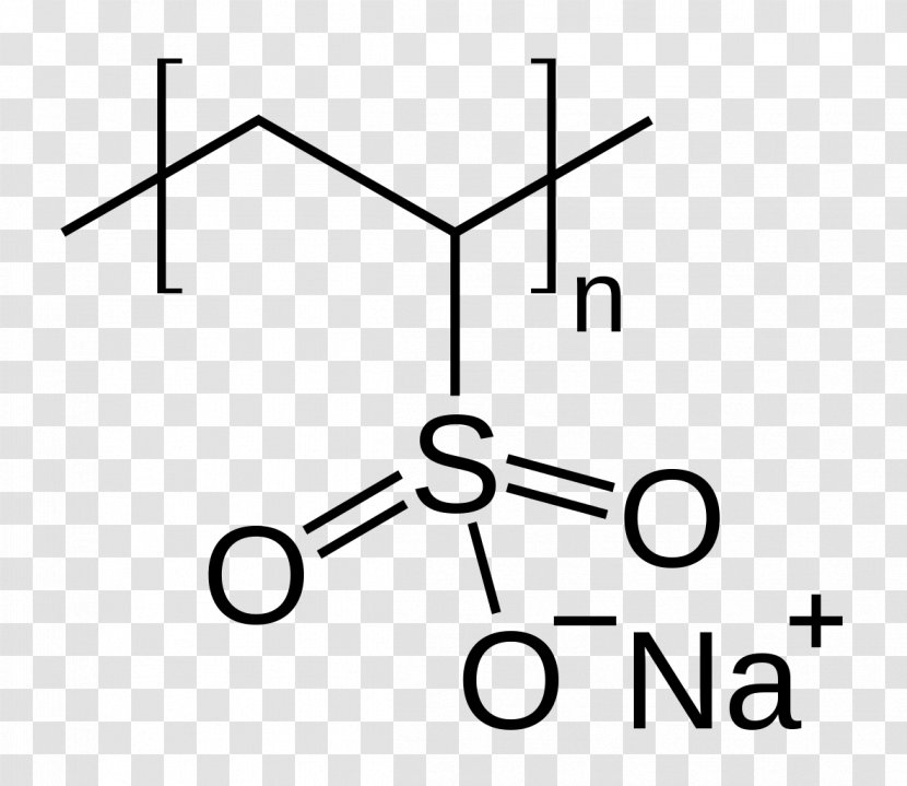 Sodium Bisulfite Methoxide Bismuthate Chemical Substance - Symbol Transparent PNG