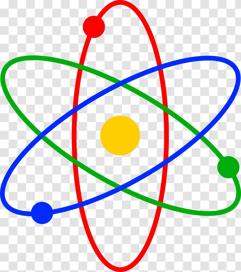 Atomic Nucleus Desktop Wallpaper Clip Art - Rutherford Model - Science Transparent PNG