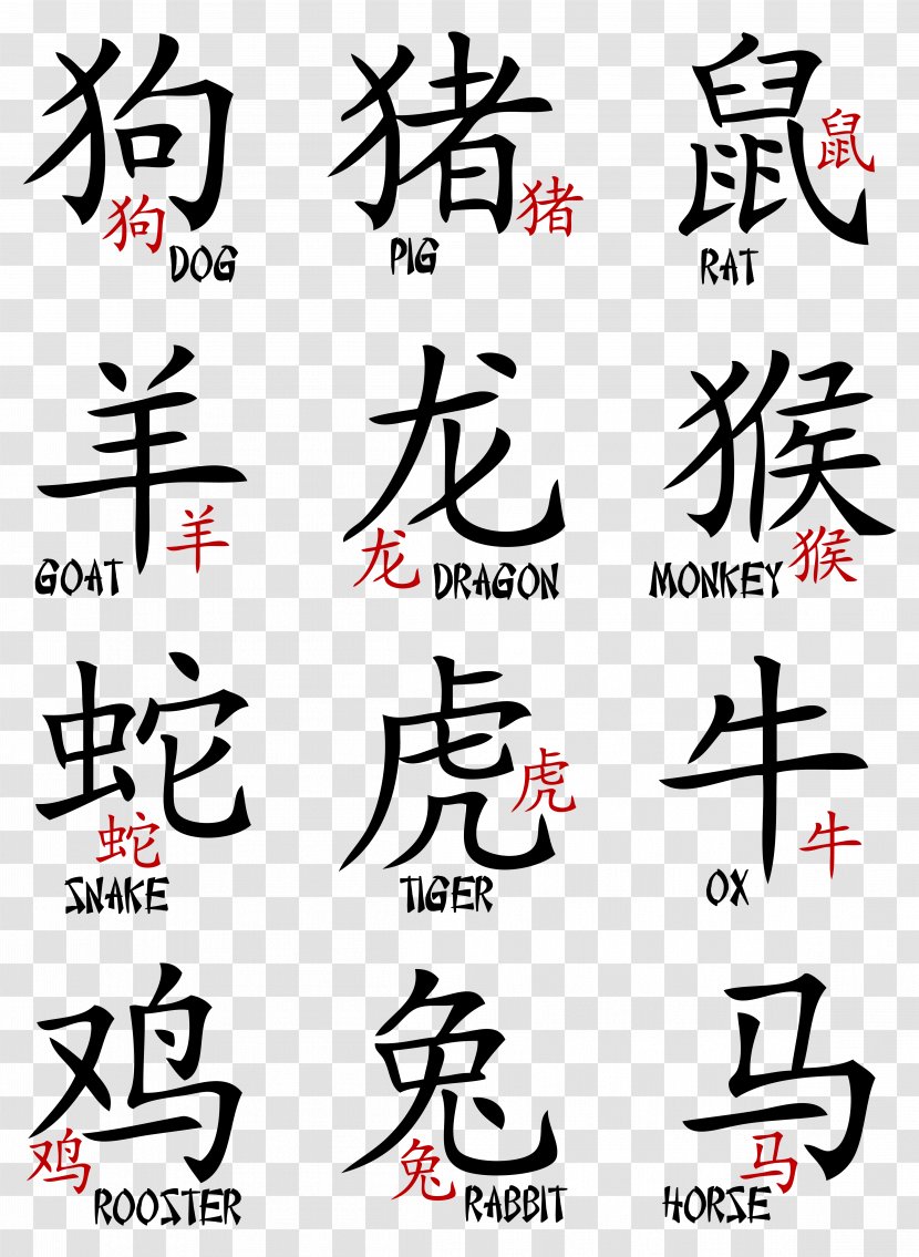 Chinese Zodiac Astrological Sign Horoscope Astrology - Stock Photography - Signs Transparent Clipart Image Transparent PNG