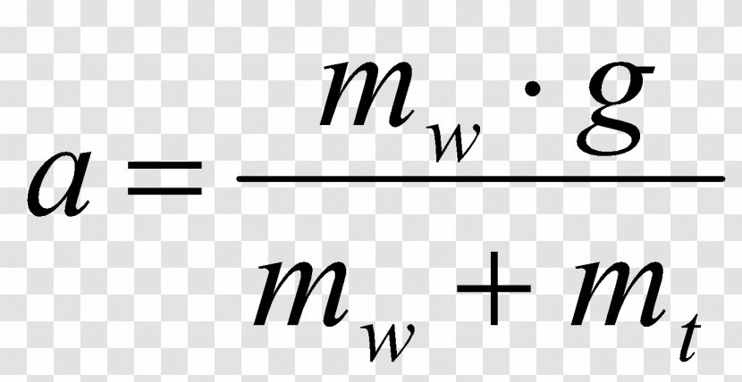 Essay Health Insurance Medigap Medicare Heat - Cartoon - Acceleration Formula Transparent PNG