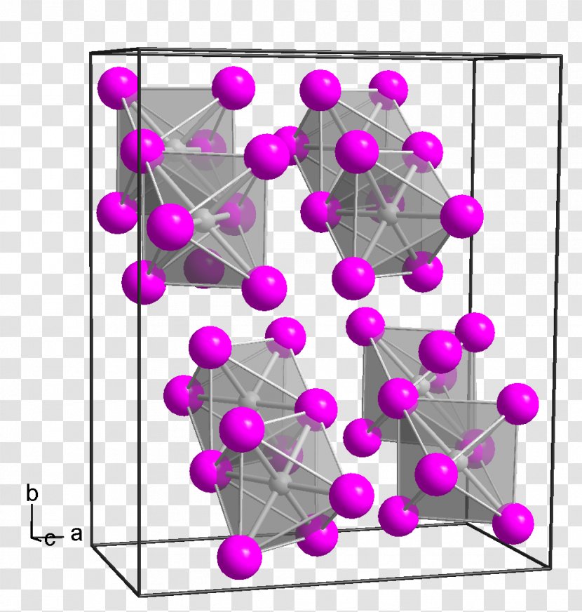 Platinum(IV) Chloride Ether Crystal Structure Platin(IV)-iodid Platinum Bromide - Symmetry Transparent PNG