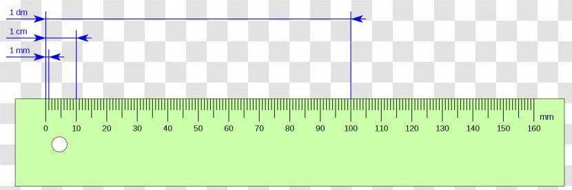 Millimeter Centimeter Decimeter Unit Of Measurement - Kilometer - Regla Transparent PNG