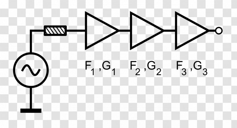 Friis Formulas For Noise Transmission Equation Electrical Impedance Engineering - Parallel - Kette Transparent PNG