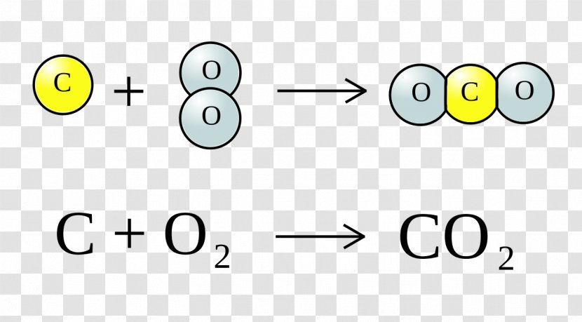 Oxide Chemistry Chemical Reaction Redox Oksidacija - Carbon Dioxide Transparent PNG