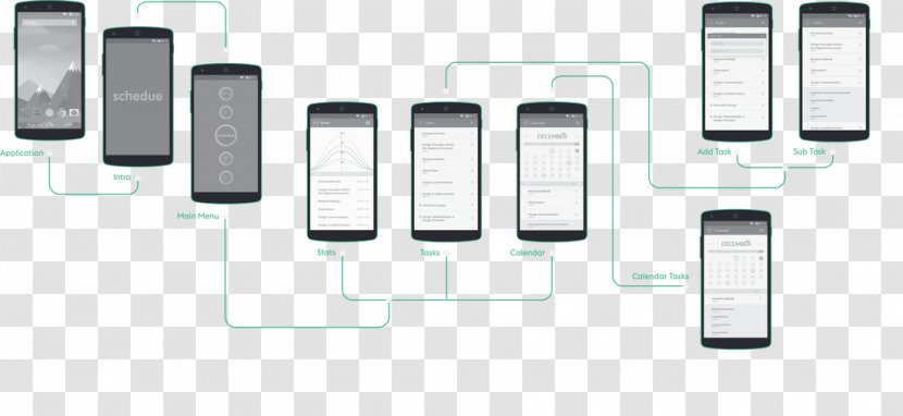 Electronics Telephone Technology Telephony - Electronic Device - Circular Progress Bar Transparent PNG