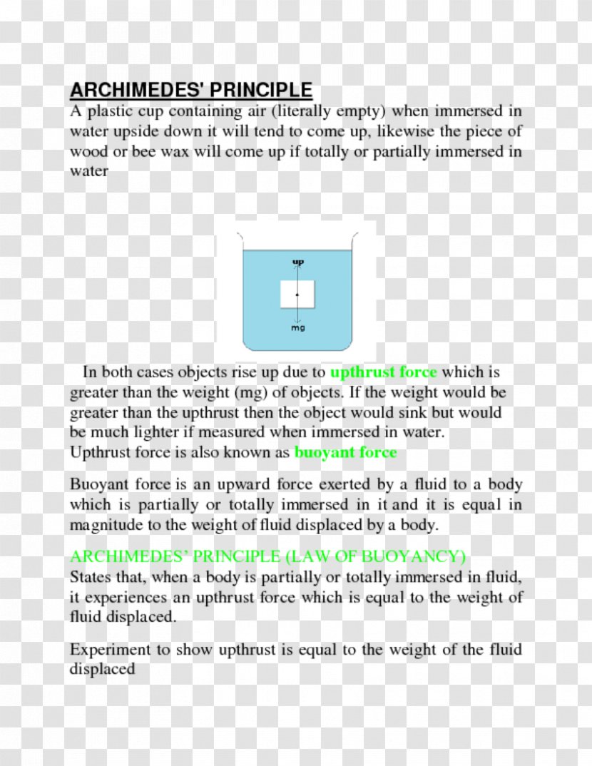 Archimedes' Principle Buoyancy Physical Body Force Physics - Fluid - Principles Transparent PNG