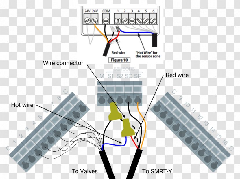 Wiring Diagram Electrical Wires & Cable Circuit - Electricity - Acid Rain Transparent PNG