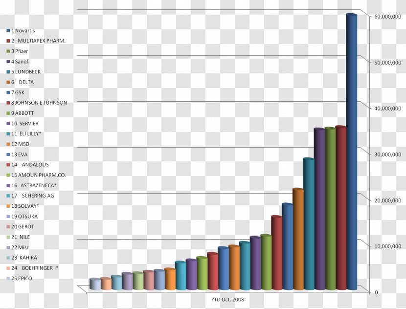 Graphic Design Screenshot Line Angle - Paper Transparent PNG