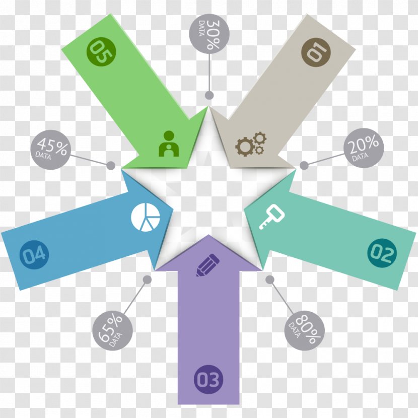 Diagram Chart Arrow Euclidean Vector - PPT Business Information Transparent PNG