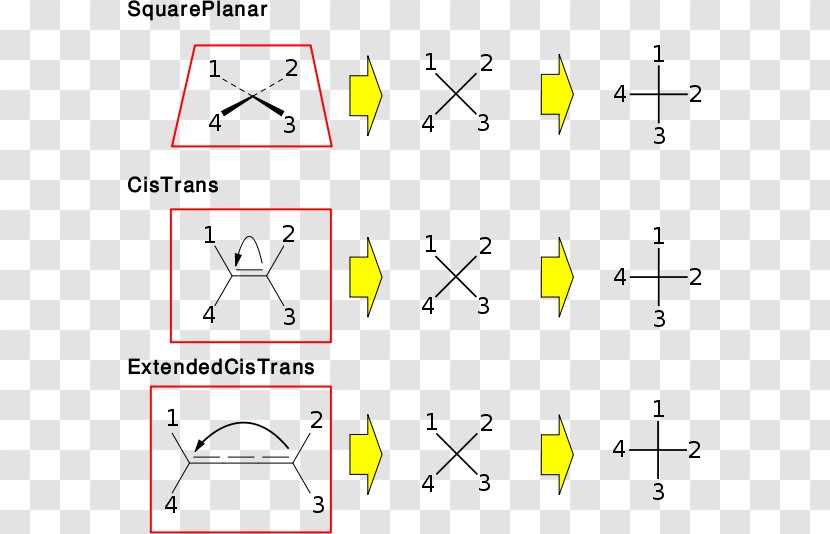 Stereochemistry Square Planar Molecular Geometry Point Line Atom - Text Transparent PNG