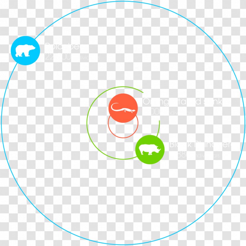 Brand Circle Point - Diagram Transparent PNG