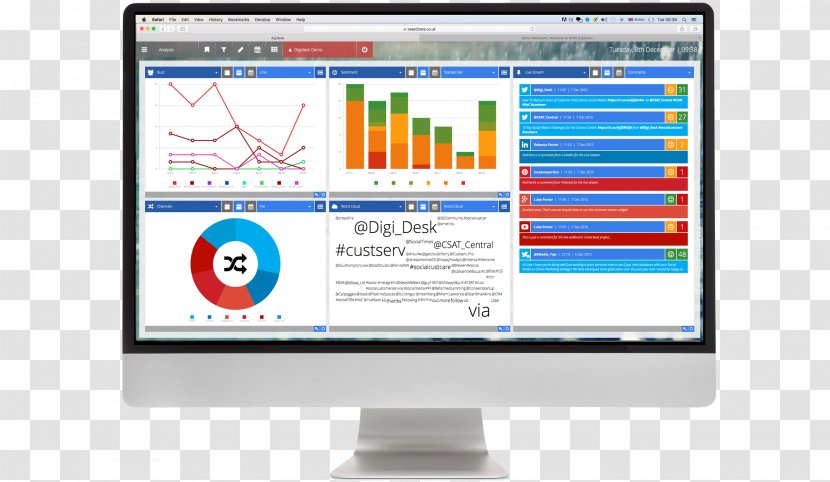 Social Media Analytics Digital Marketing Mass - Multimedia - Monitor Transparent PNG