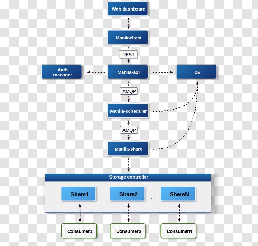 Brand Line Organization Angle Transparent PNG