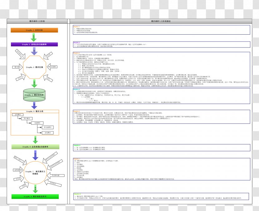 Web Page Screenshot Line Diagram Font Transparent PNG