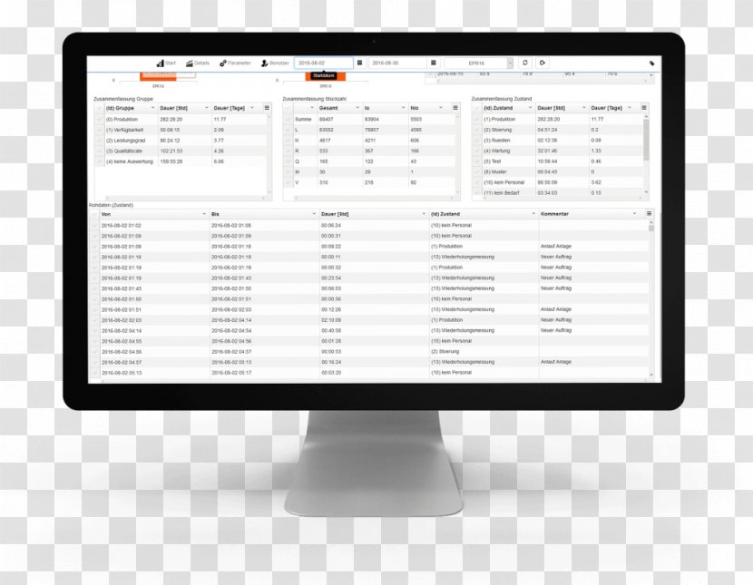 Efektiivisyys Computer Monitors Measurement Production Overall Equipment Effectiveness - Multimedia - Organization Transparent PNG