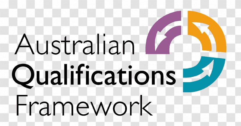 Australian Qualifications Framework National Registered Training Organisation Student - Brand - Australia Transparent PNG
