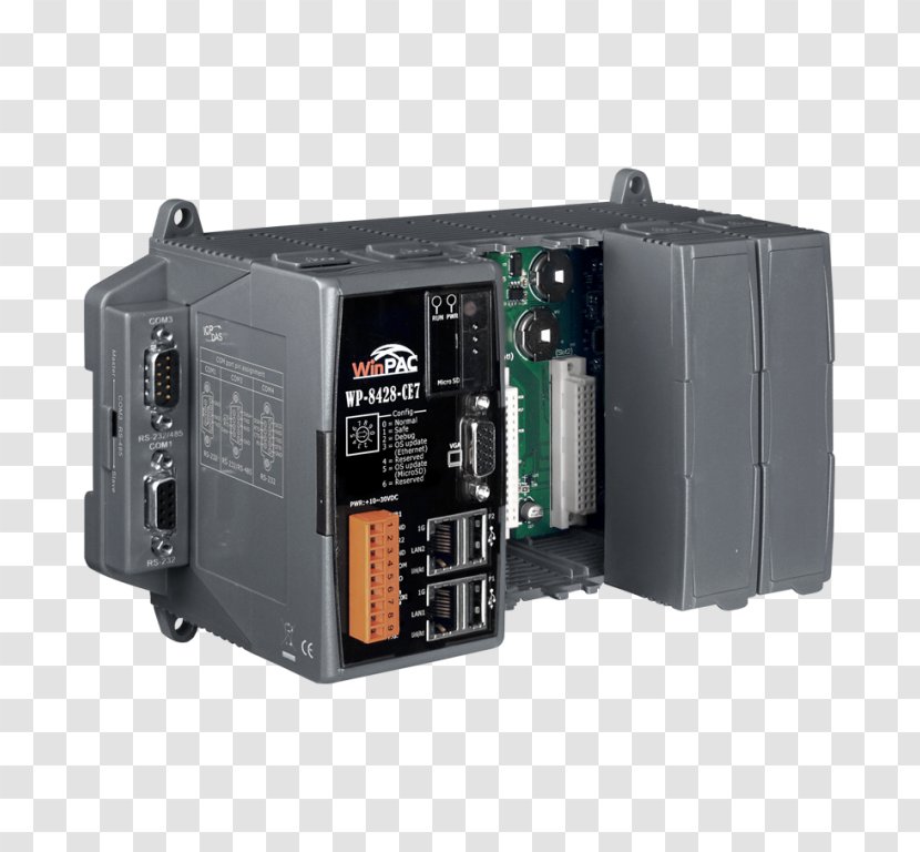 KNX Windows Embedded Compact USB Ethernet Digital Addressable Lighting Interface - Modbus Transparent PNG