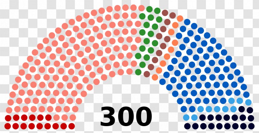 Hellenic Parliament Greek Legislative Election, January 2015 September Independent Greeks Transparent PNG