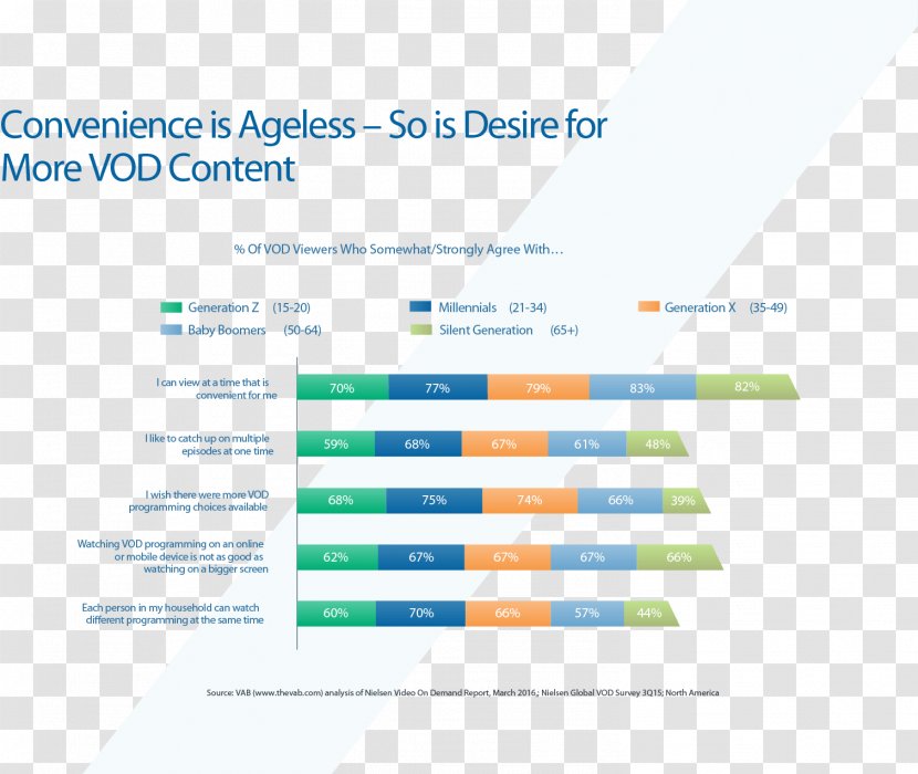 Web Page Analytics Organization - Microsoft Azure - Line Transparent PNG