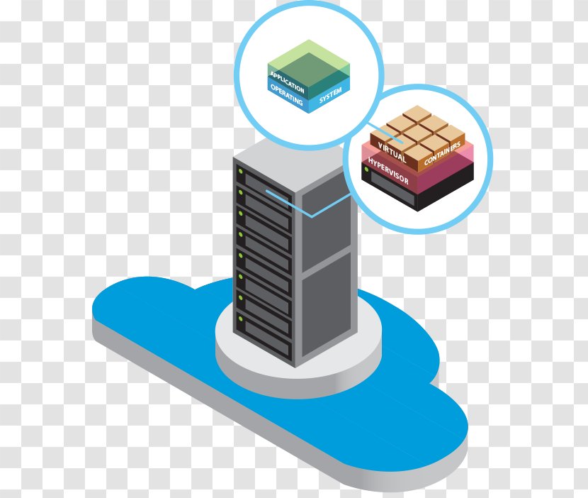 Computer Network Adaptive Control Service Cloud Computing - Virtualization Transparent PNG