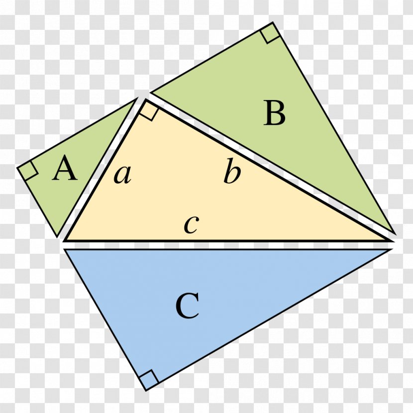 Right Triangle Pythagorean Theorem - Geometry Transparent PNG