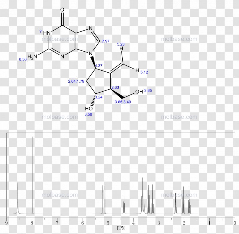 Guanosine Triphosphate Stock Photography Image Royalty-free - Heart - Aminoindane Transparent PNG