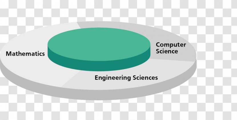 Technische Universität Darmstadt Computational Engineering Institute Of Technology Interdisciplinarity Science Transparent PNG