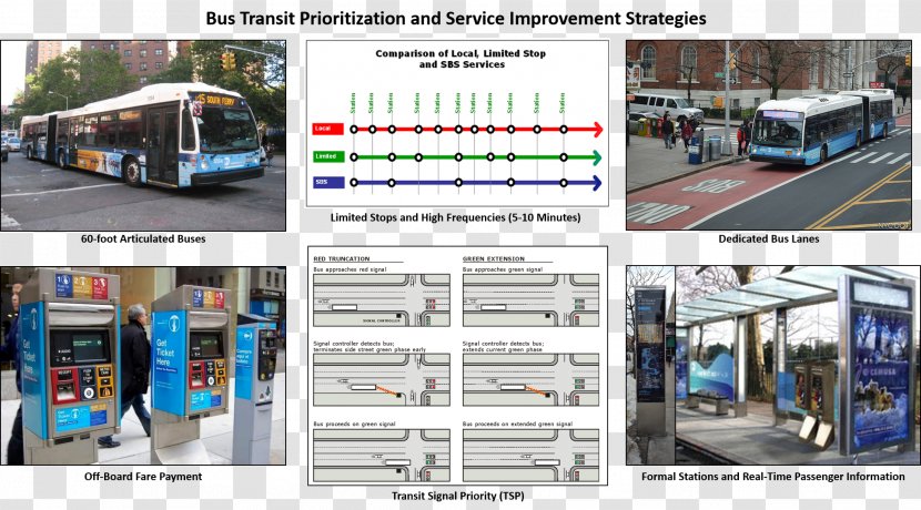 Transport Brand Service Vehicle Transparent PNG