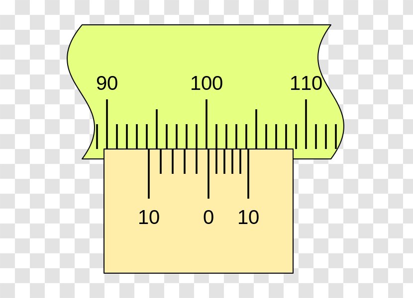 Angle Vernier Scale Level Of Measurement Nonius - Compass Transparent PNG