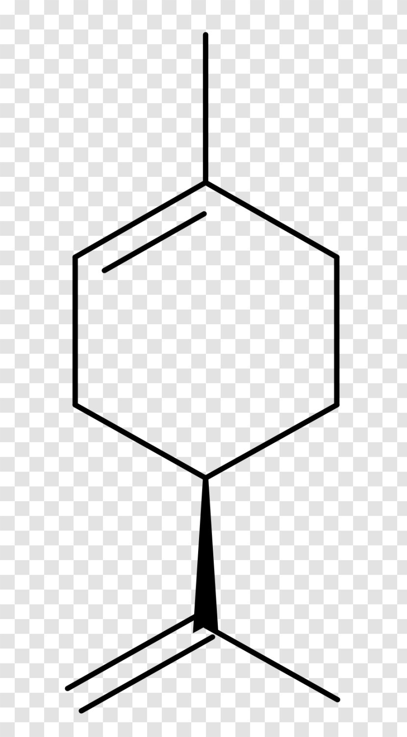 Methyl Group Carvone Benzyl Alcohol Limonene Chirality - Symmetry - Growth Profile Transparent PNG