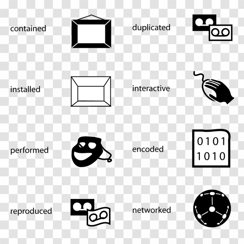 Re-collection: Art, New Media, And Social Memory Document Logo Digital Preservation - Rectangle - Behavior Chart Home Transparent PNG