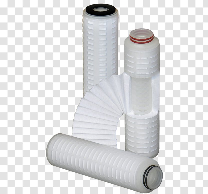 Paper Polypropylene Polyethylene Chemical Substance Industry - Filter - Water Transparent PNG