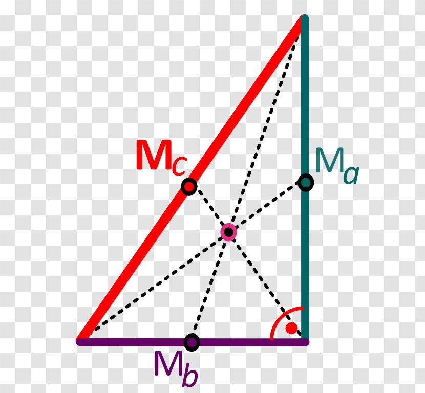 Right Triangle Area Centroid Transparent PNG
