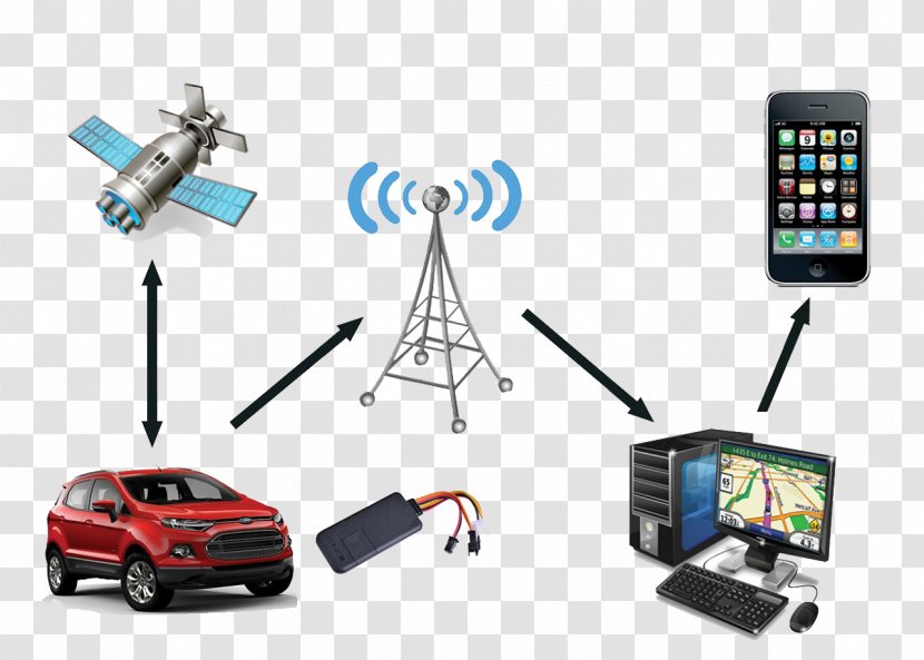 Car GPS Navigation Systems Vehicle Tracking System Unit - Geofence - Gps Transparent PNG