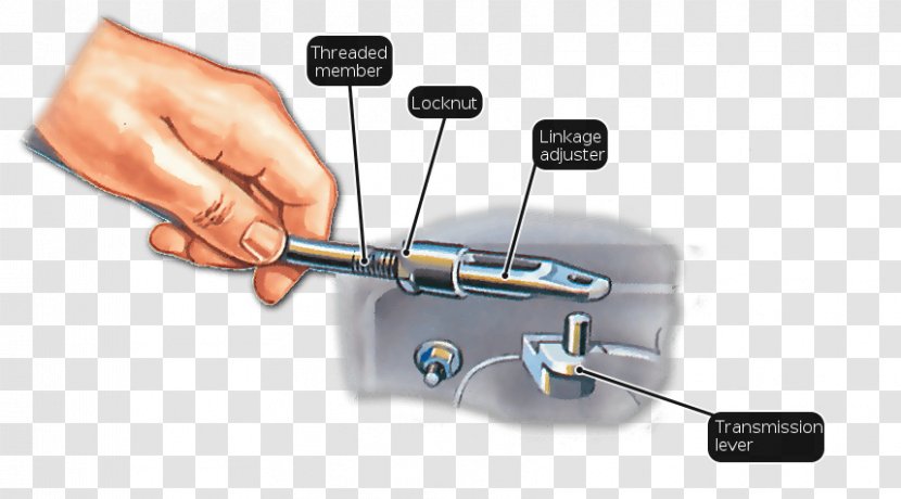 Electronics Tool - Accessory - Operating Lever Transparent PNG