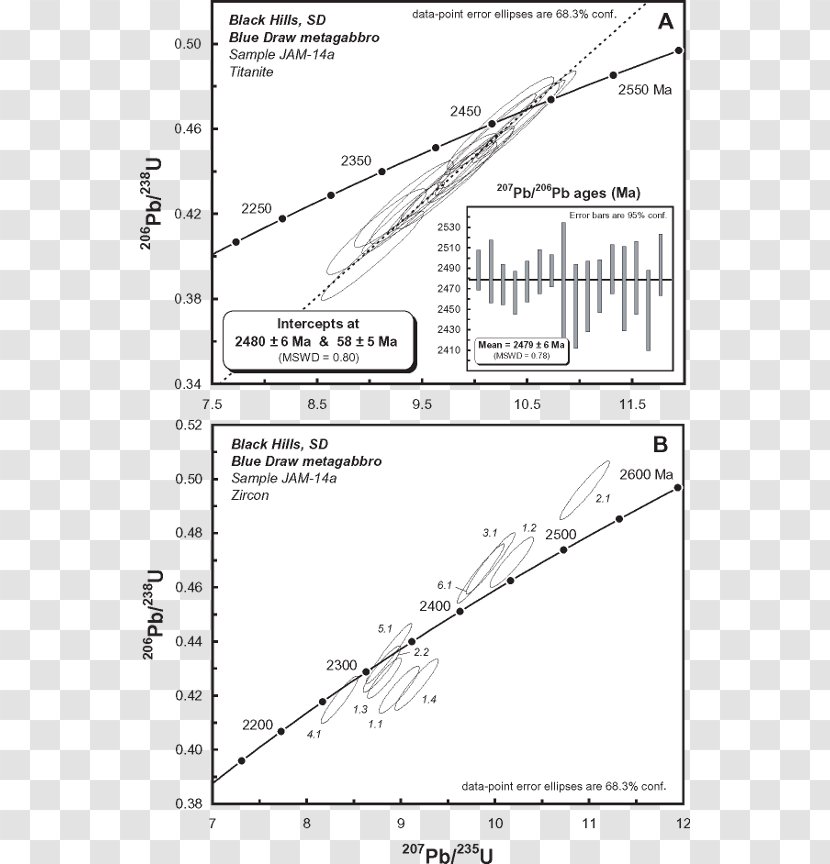 Drawing Line /m/02csf Diagram Angle Transparent PNG