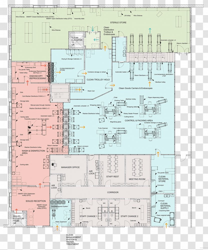 Floor Plan Hybrid Operating Room Theater - Sterilized Mycoplasma Transparent PNG