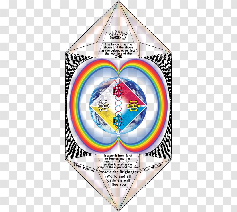 Manifesto For The Noosphere: Next Stage In Evolution Of Human Consciousness Product Strategy And Six Sigma: Challenges, Convergence Competence Light Science - Rainbow Bridge Transparent PNG